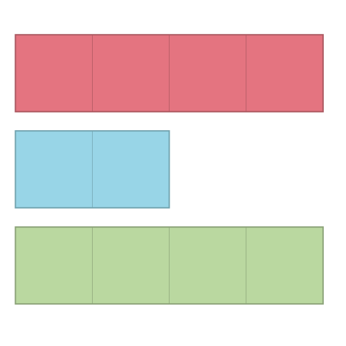 Migrating from Scratch — Pygame Zero 1.2.1 documentation